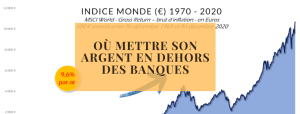 Où mettre son argent en dehors des banques